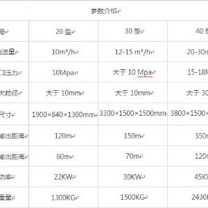 二次構(gòu)造柱泵，砂漿泵二次構(gòu)造柱泵源頭廠家